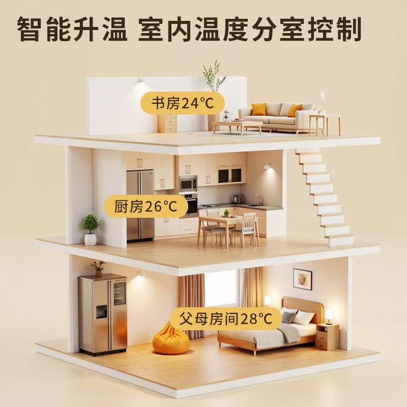 石渠县 石墨烯电地暖公司哪家好？户型适配方案指南